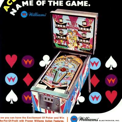 I use that as my upper end. PinballPrice.com - Williams Aces & Kings pinball machine