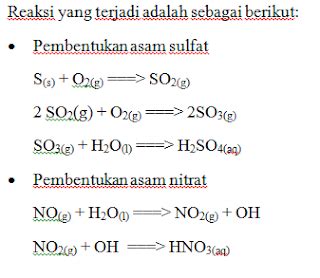 Sehingga jika jauh dibawah angka tersebut dinamakan hujan asam. Hujan Asam dan Dampaknya Bagi Kehidupan - Dunia Insan Kamil