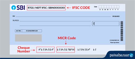 Micr code is a code printed on cheques using micr (magnetic ink character recognition technology). Sbi Bank IFSC Code, MICR Code, Search Bank Details by IFSC ...