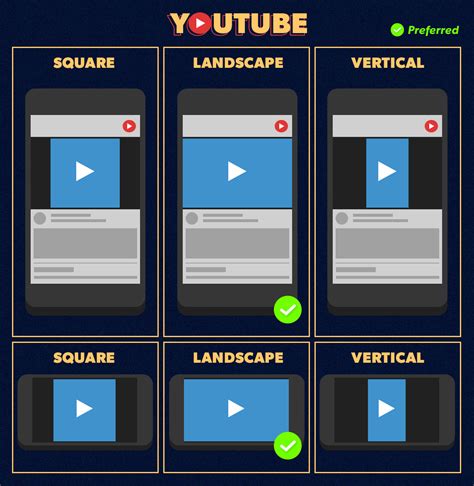 However, that doesn't mean that you can youtube video thumbnail dimension for a perfect thumbnail image: Recommended video aspect ratio for mobile: Square vs ...