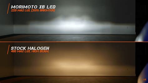 Halogen Vs Led Lights Whats The Difference