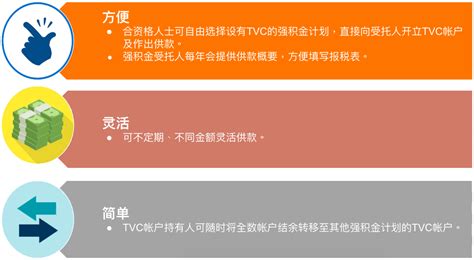 Neuvoo™ 【 在线工资及个人所得税计算器 】 为您计算中国的个人所得税，各大城市的五险一金，及税后工资收入。个人所得税计算器的数据来自 2021，中国。 可扣税自愿性供款 - 時代保險 Times Insurance