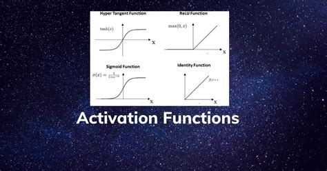 Activation Functions