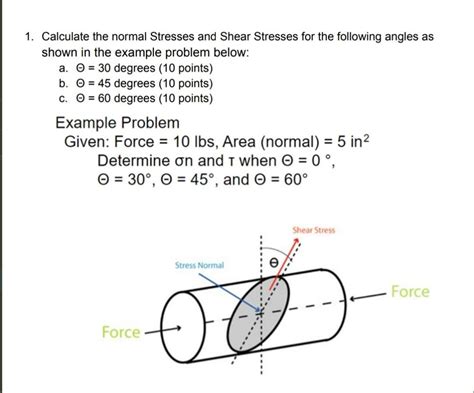 Solved 1 Calculate The Normal Stresses And Shear Stresses