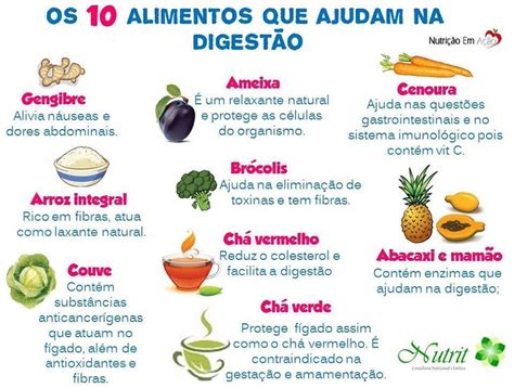Alimentos De Facil Digestao