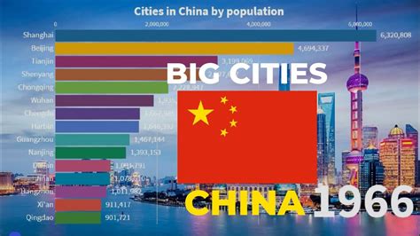 50 Largest Cities In China Map Map