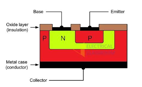 Top 5 Differences Between Npn And Pnp Transistors Npn Vs Pnp