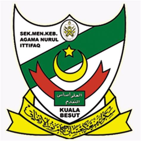 1.aima syazana 2.erniesha amani 3.fatin najiha 4.nur najiha 5.azimah 6.nor suhana. pendidikan 2