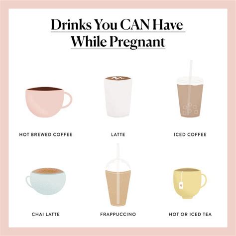 12 Coffee Drinks You Can Enjoy During Pregnancy The Everymom
