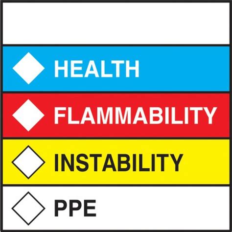 Health Flammability Instability PPE HMCIS Safety Label LZS113