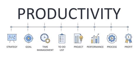 how and why to measure and analyze employee productivity