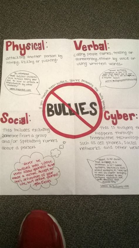 anti bullying lesson plan ela common core lesson plans