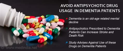 Antipsychotic Drug Usage Is Best Avoided In Dementia Patients