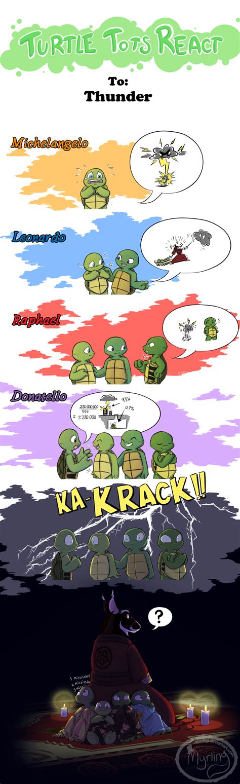 turtle tots react thunder turtle tots tmnt comics teenage mutant ninja turtles art