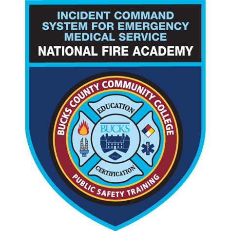 National Incident Management System Incident Command System For