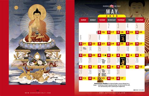 Lunar Calendar 2018 12 Buddha Weekly 5 May Low 5 Buddha Weekly