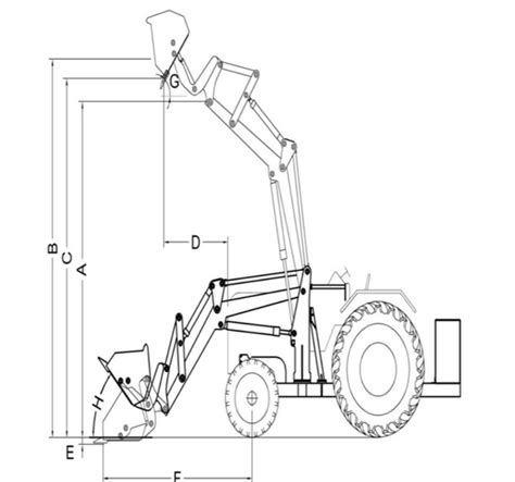 Front End Loader Green Trans Mech Systems