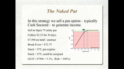Early Assignment On Naked Puts Naked Put Criteria Call And Put Buying Spread Risk And More