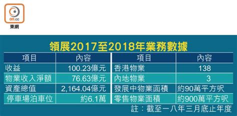 在屏幕的一角，依次选择启动器图标 向上箭头 。 右键点击要移除的应用。 提示：或者，在键盘上按. 領展重估資產謀換貨 - 東方日報