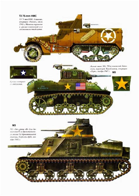 Allied Tanks And Combat Vehicles Of World War Ii United States Us