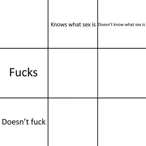 Knows What Sex Is Table Template Hd Knows What Sex Is Grid Know Your Meme