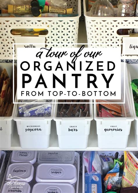 Stock The Pantry Food Template