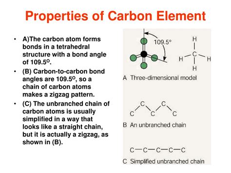 Ppt Properties Of Carbon Element Powerpoint Presentation Free