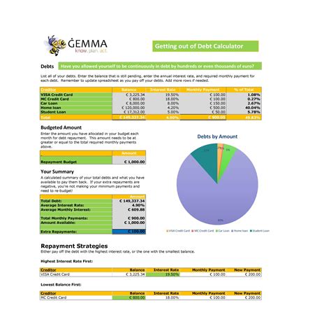 Credit Card Payment Spreadsheet Template