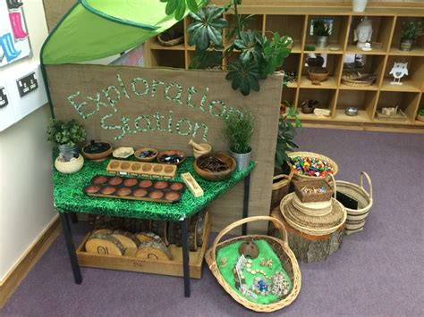 Eyfs Exploration Station Fairy Garden Loose Parts Nature Based