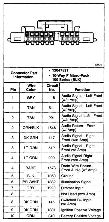 2000 Gmc Sonoma Radio Wiring Diagram