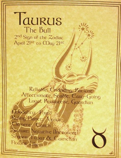 Taurus Zodiac Poster A Wonderful Reference The Taurus Zodiac Poster