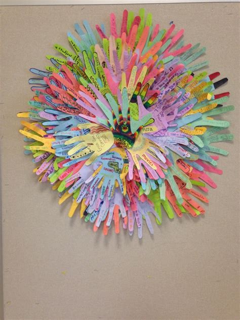 We are each unique and beautiful, but together we are a masterpiece! - Gateway Middle School