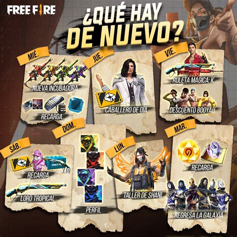 Sebelum kamu membaca lebih lanjut, jaka tekankan bahwa artikel ini tidak bermaksud untuk menjatuhkan pihak developer game, tapi membantu agar developer mengetahui bahwa ada celah dalam gamenya. Centro de Recargas Gamers Aprendiendo | Facebook