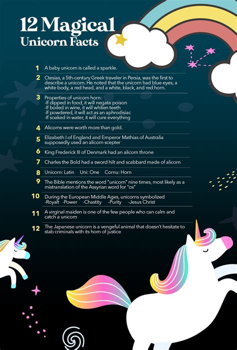 36 Magical And Fun Unicorn Facts Unicorn Facts
