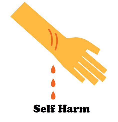 Advice On Self Harm