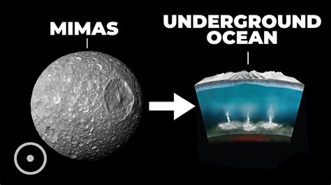 Saturns Death Star Moon Mimas May Have A Secret Ocean Youtube