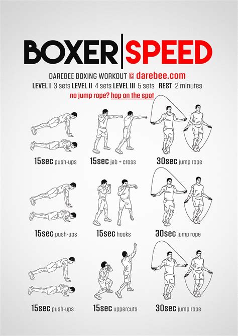 Boxer Speed Workout Boxing Workout Speed Workout Mma Workout