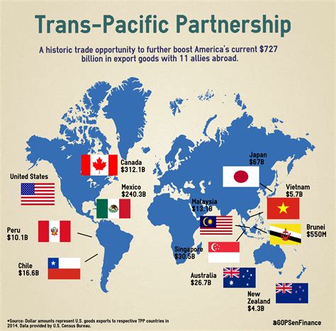 F i lo s o f o va t. Secret TPP bill voted in