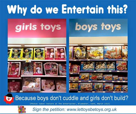 Gender And Pop Culture Boys Girls And Toys Oh My