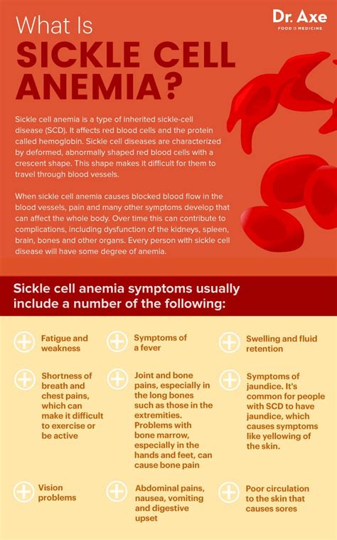 Sickle cell disease afflicts millions of people worldwide; Pin on Health