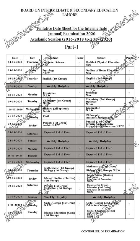 Lahore Board 11th Class Date Sheet 2020 Fsc Ics Icom Fa Inter Part 1