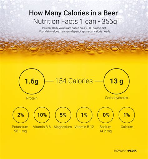 How Many Calories In A Beer Howmanypedia