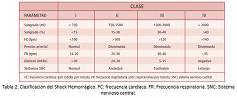 Check spelling or type a new query. sintesis.med.uchile.cl - sintesis.med.uchile.cl