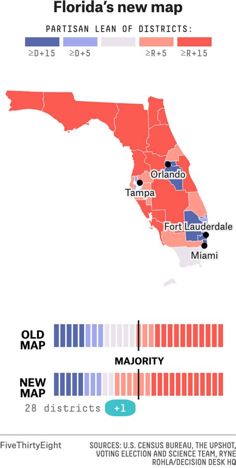 The Extreme Bias Of Floridas New Congressional Map Fivethirtyeight