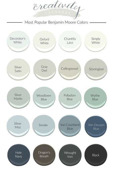 Benjamin Moore Paint Colors Kowernpro