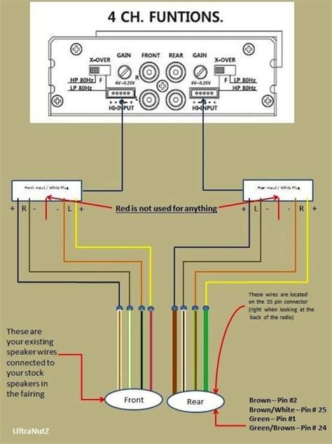 Rockford Fosgate Pbr300x2 Wiring Diagram Wiring Diagram