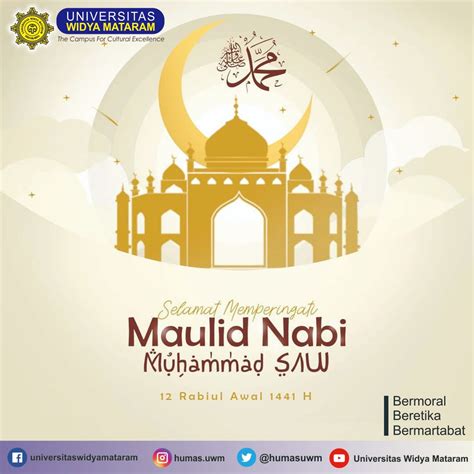 Selamat Memperingati Maulid Nabi Muhammad Saw