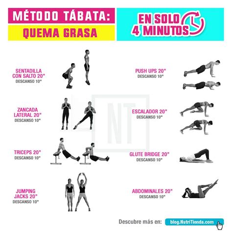 Entre los mejores ejercicios para llevar a cabo en un entrenamiento tabata hay grandes clásicos, fáciles de ejecutar y reconocibles por todo el mundo. Pin de anna en healthy stuff en 2020 | Zancadas ...