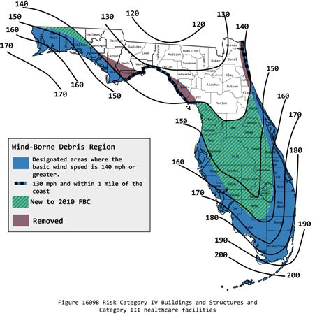 Pasco County Florida Wind Speed Map Wells Printable Map