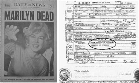 Death Certificate Of The Actress Marilyn Monroe Issued Open I